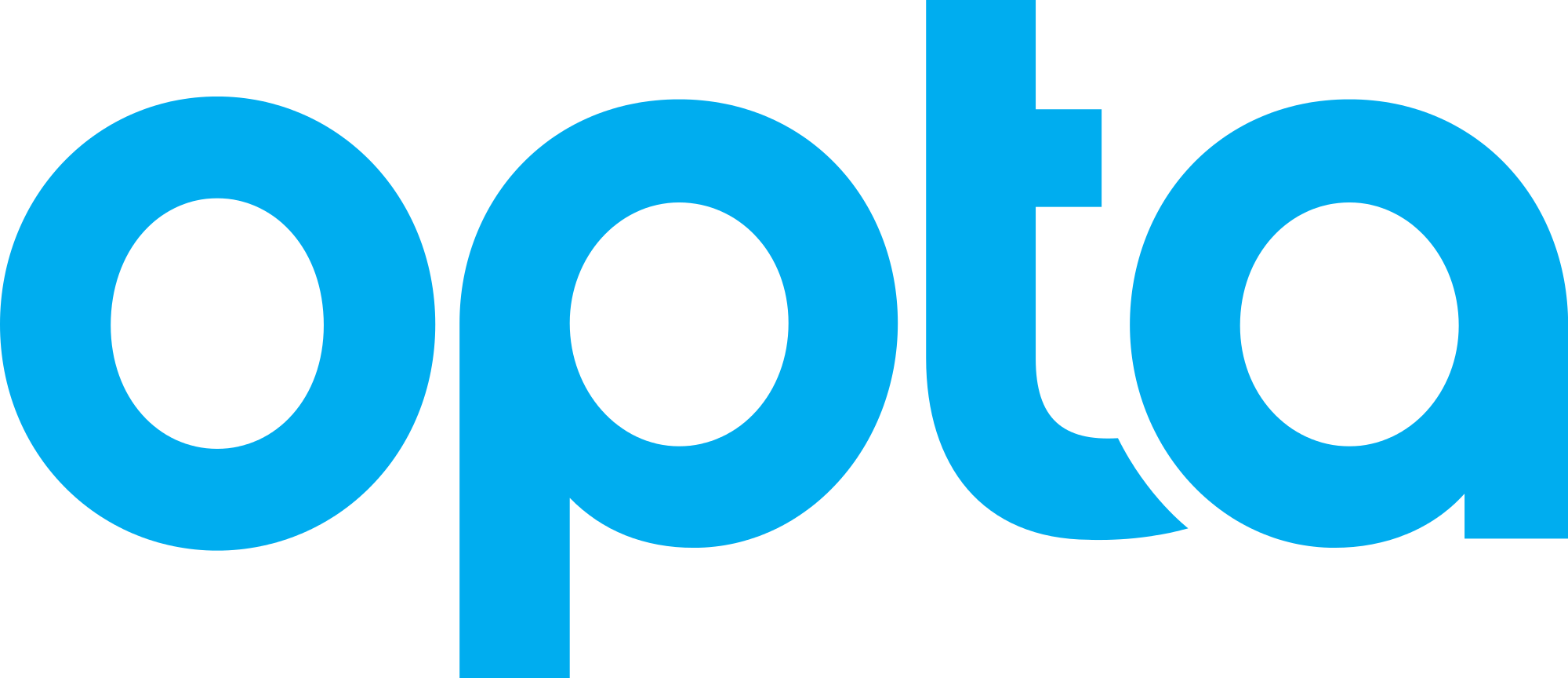 Nrl Lineup Cruncher Fantasy Insider Australia S Best Dfs Tools