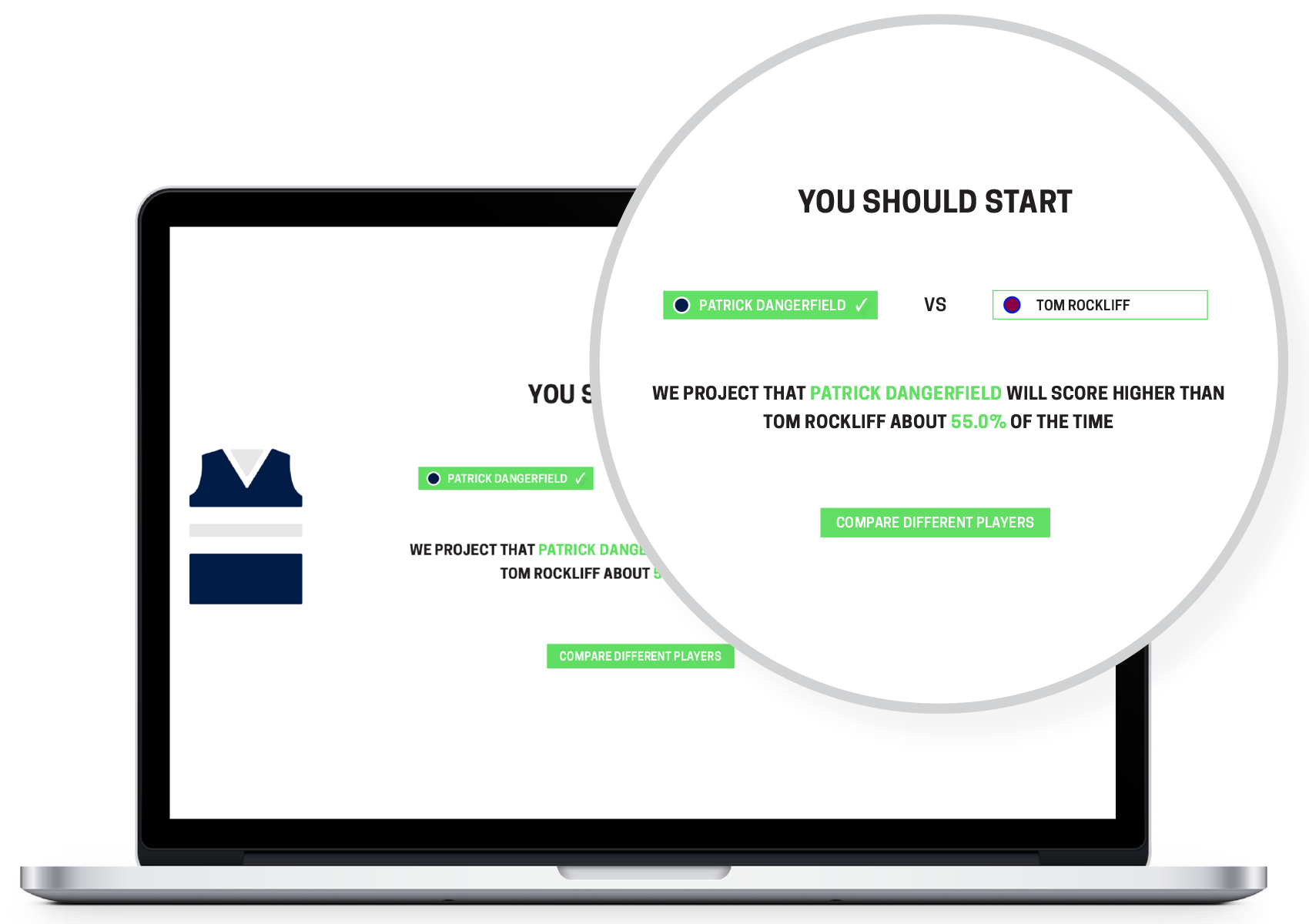 Daily Fantasy Sports Who Should I Start Fantasy Insider